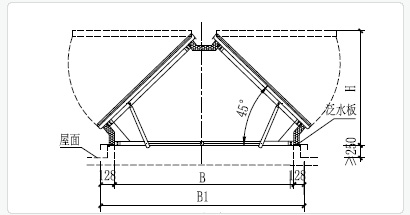 三角型无钉无胶排烟天窗技术参数